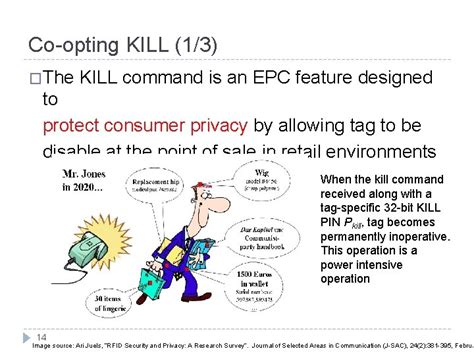 EPC RFID tag security weaknesses and defenses 